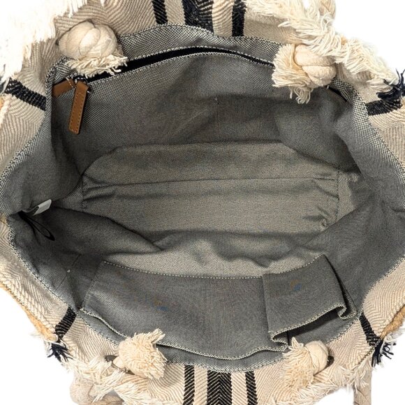 Purse Bundle - Tote Backpack Wallet Marc by Marc Jacobs Guess Vince Camuto - Picture 6 of 12